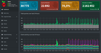 Pi-Hole clustering: High Availability DNS made simple (full setup)