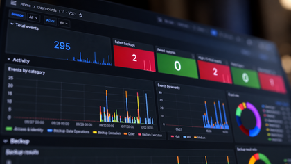 Monitoring VDC using Grafana